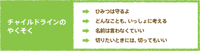 チャイルドラインのやくそく